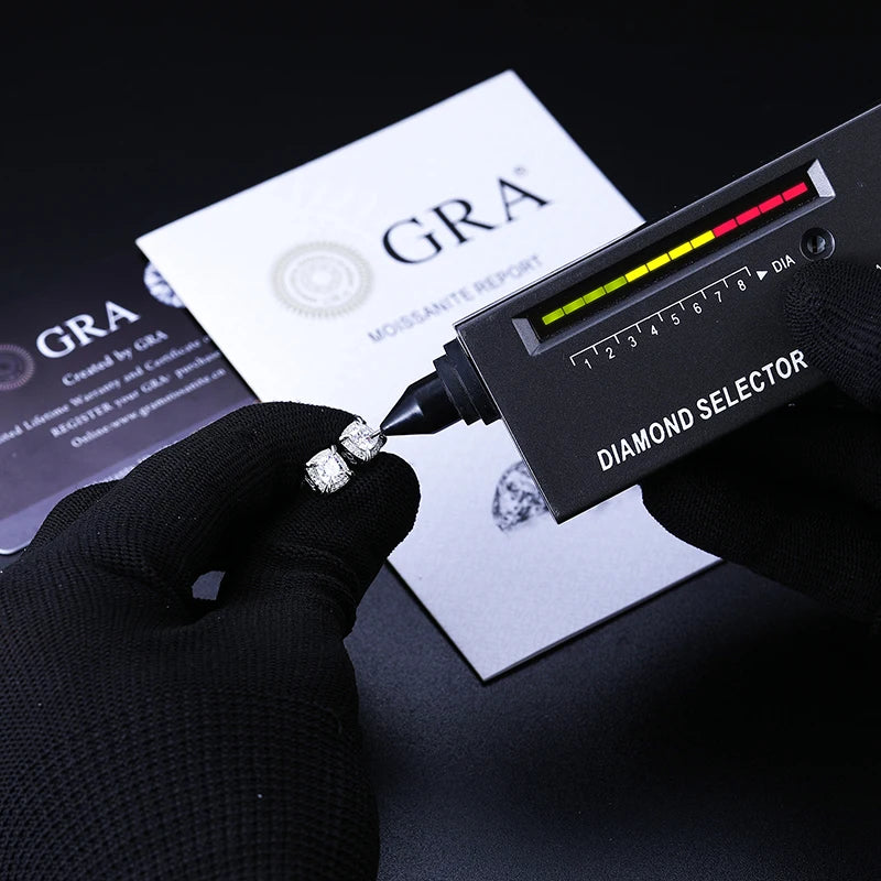 D-Color Moissanite Stud Earrings - TrueHue